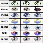 NFL Predictions: Week 3 – TheCoach vs Malcolm & Jeremiah