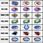 NFL Predictions: Week 5 – TheCoach vs Malcolm & Jeremiah