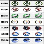 NFL Predictions: Week 6 – TheCoach vs Malcolm & Jeremiah