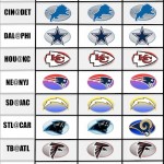 NFL Predictions: Week 7 – TheCoach vs Malcolm & Jeremiah