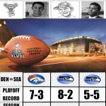 NFL Predictions: SuperBowl XLVIII – TheCoach vs Malcolm & Jeremiah